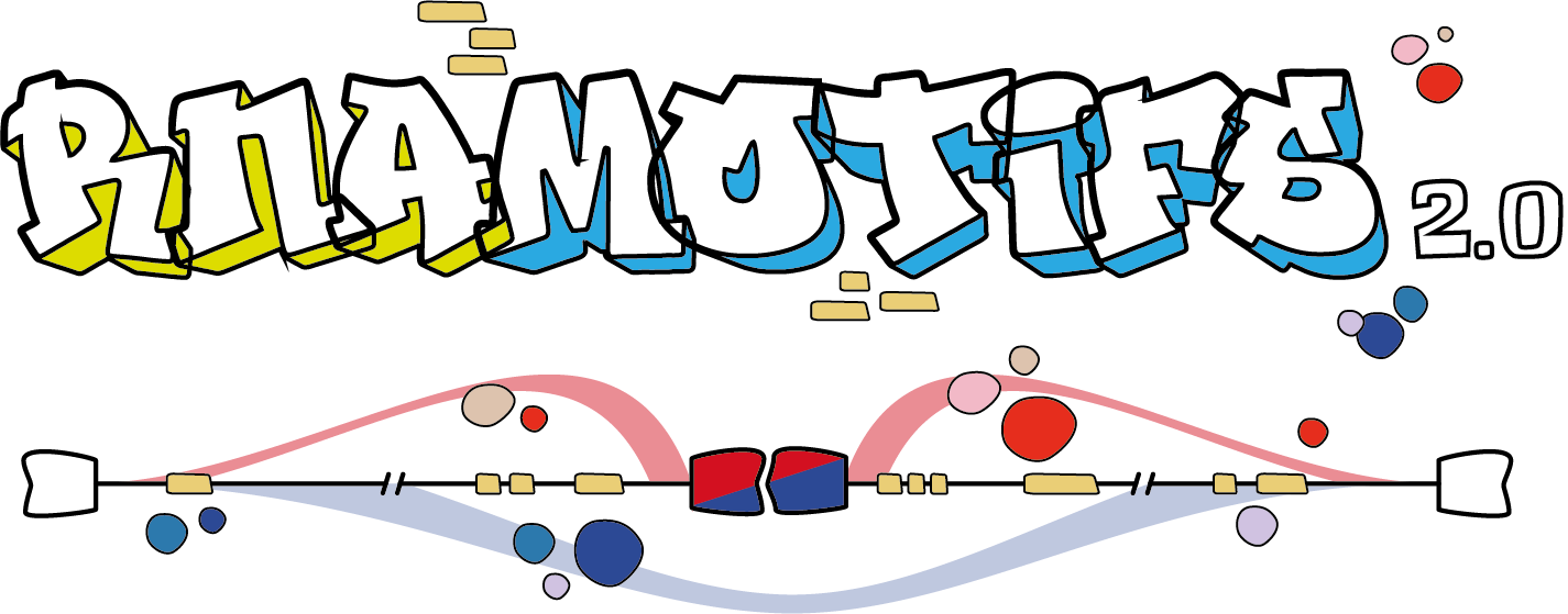 RNAmotifs 2.0